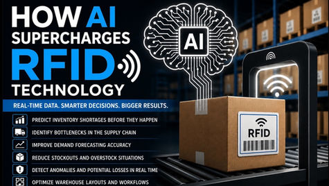 AI Supercharges RFID Technology