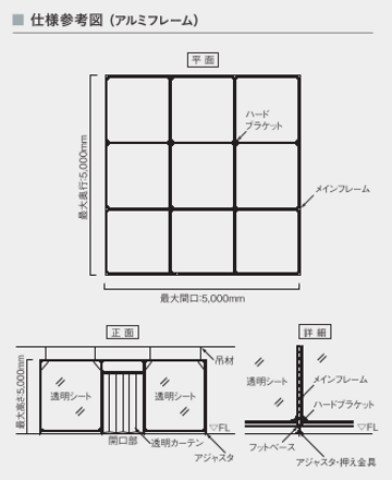 間仕切ブース図