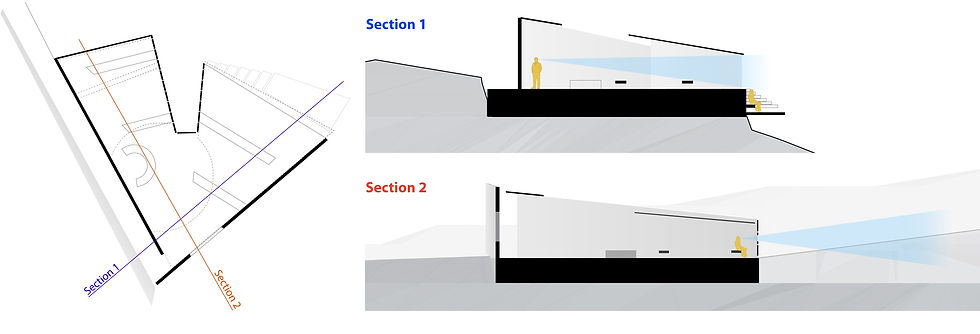 Plan and Sections