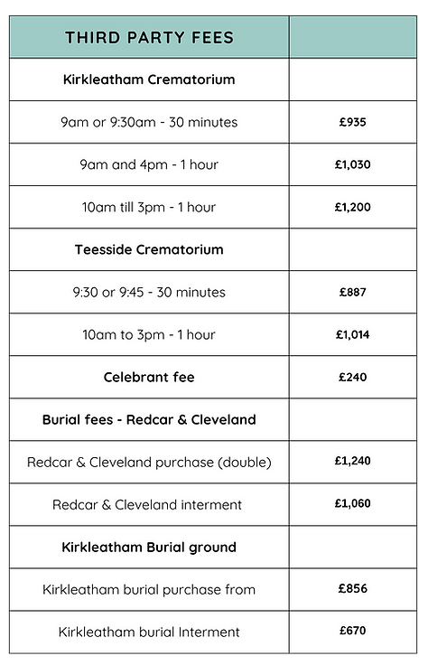 roseberry third party fees 2026