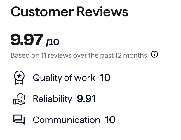 OBD Check a trade reviews