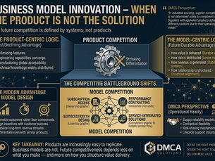 Business Model Innovation – When the Product Is Not the Solution
