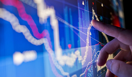 Stock Market Analysis