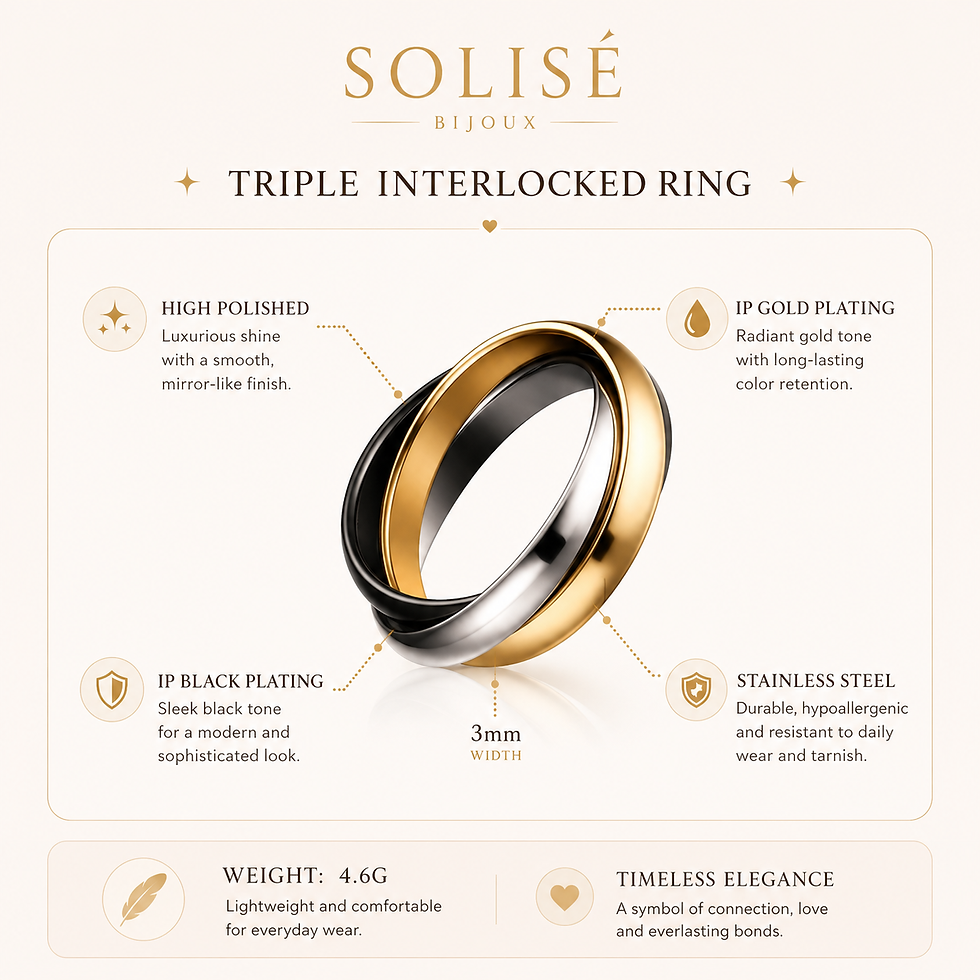 Thumbnail: Triple Interlocked Ring