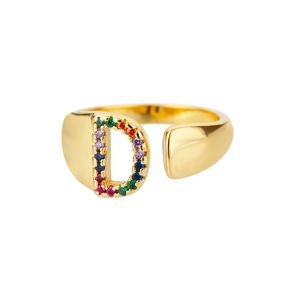 Thumbnail: Rainbow Letter Ring