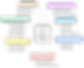 Broadcast System