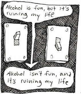 Building Basic Structure and Routine in Early Recovery: II