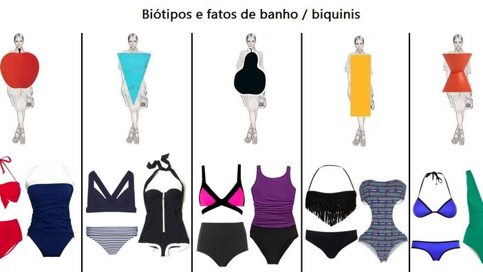 Esta semana no Portal de Moda... roupa de praia! | This week at Portal de Moda... beachwear!