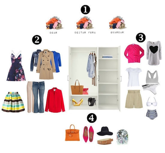 Esta semana no Portal de Moda | This week at Portal de Moda