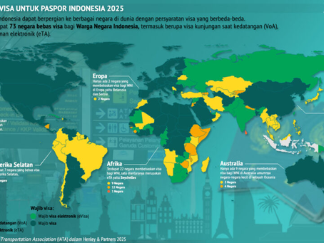 Negara Tanpa Visa untuk WNI – Liburan Gak Pakai Ribet!