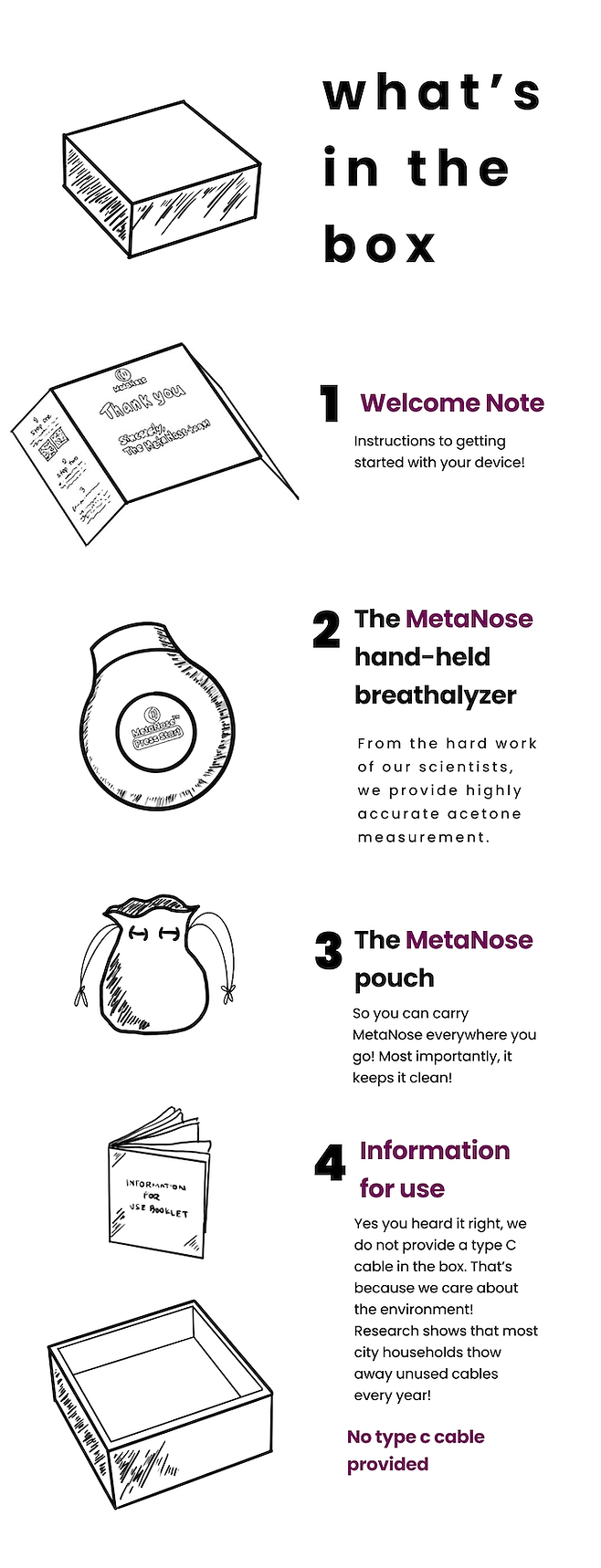 keep up with keto diet