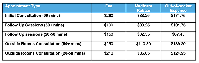 registered psych fees .png