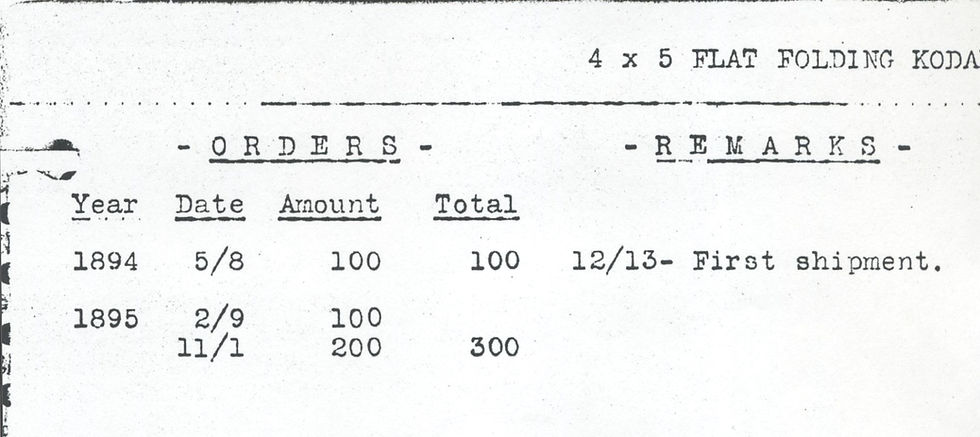 Figure 3 Detail of the Flat Folding Kodak entry in Kodak’s Camera Production Order Book.jp