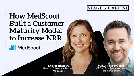 Xperience Alchemy Case Study