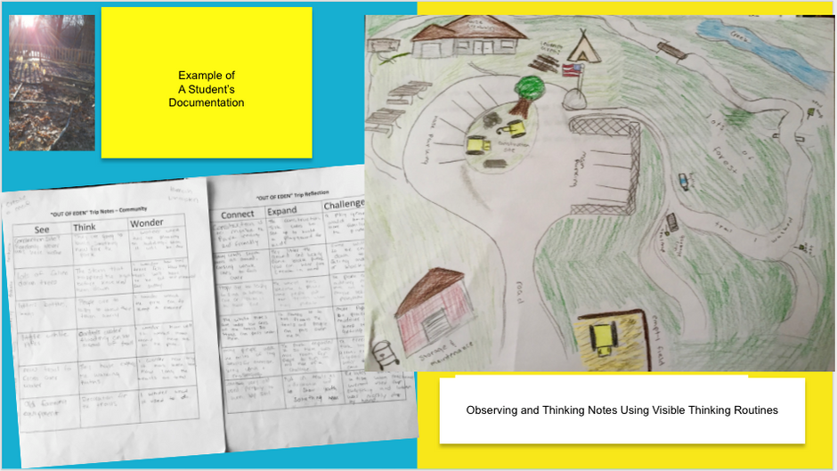 Grading Practices That Grow Writers