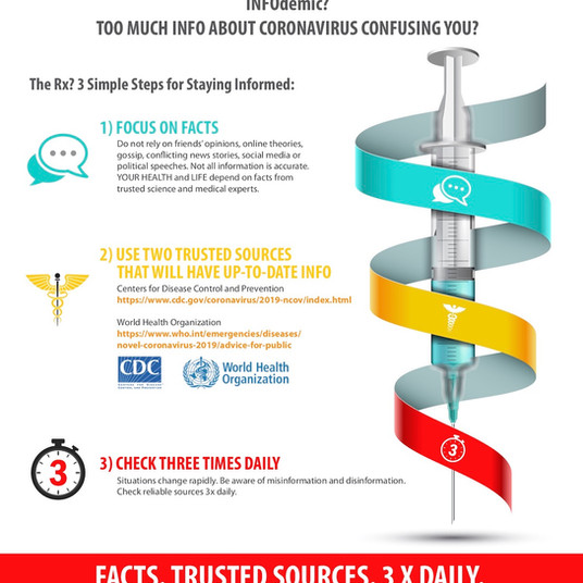 Advocating for an informed public - facilitating accurate COVID-19 resources