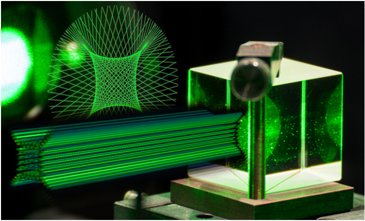Green laser beams intersect a glass cube on a metal stand, creating geometric patterns. The background is dark, amplifying the vivid glow.