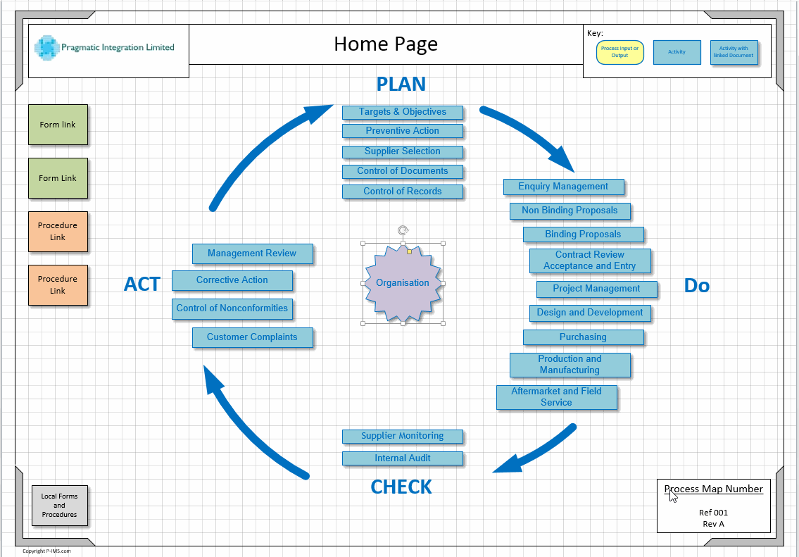 Hyperlink Documents