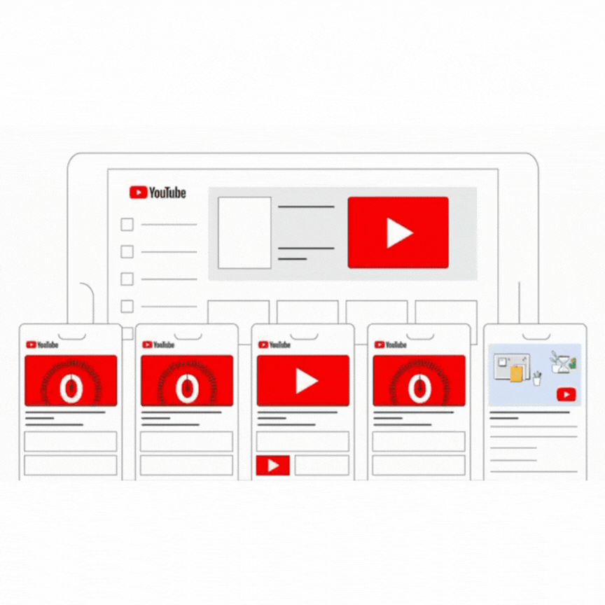 Gif de posicionamento youtube