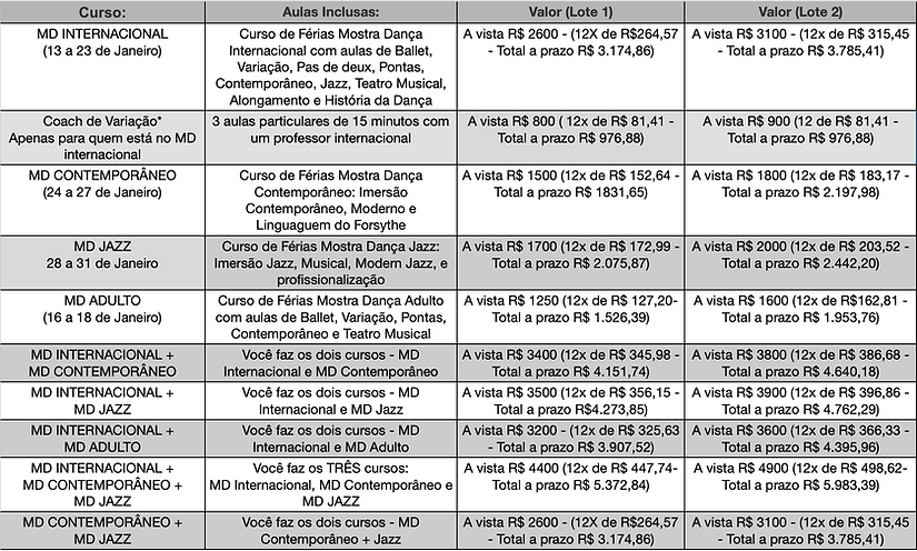 Lote 1 e 2.png