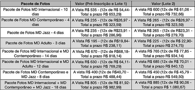 Pacote de Fotos.png