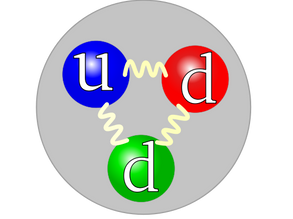 Asymptotic Freedom: David Gross