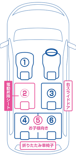 シート配置図_3x-8.png