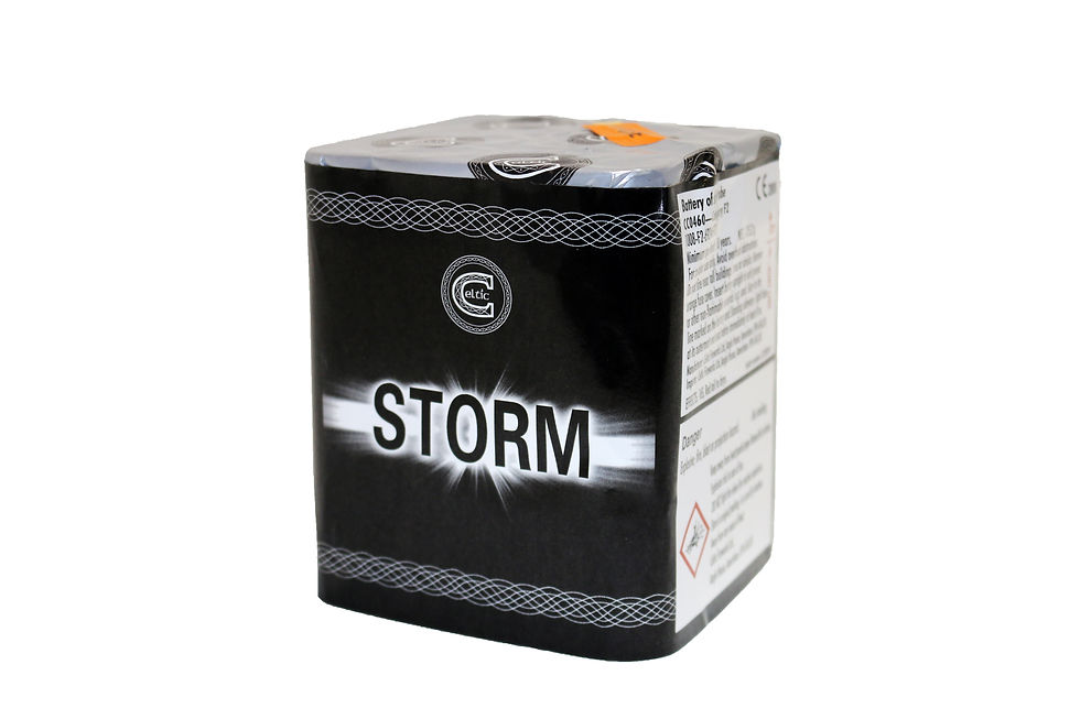 Celtic 16 shot Storm