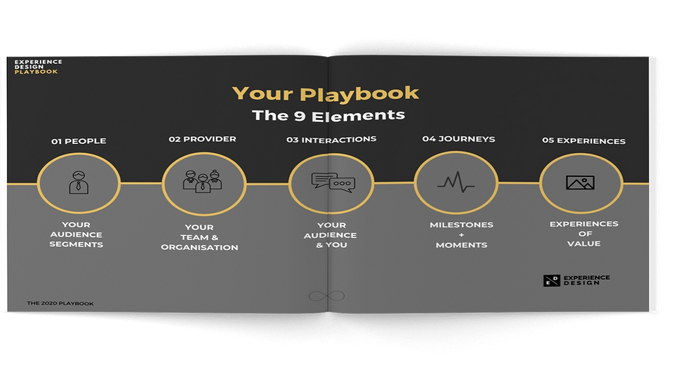 9elements1to5landscapeopenspread_1913x10