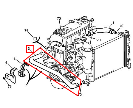PSA Orijinal Peugeot 106 Radyatör Alt Hortumu