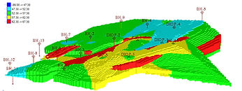 Due Diligence of Iron ore Mining Blocks by GeoRocks