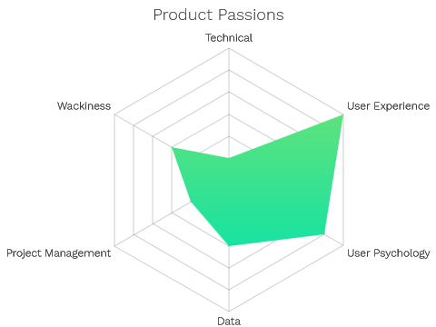 product-passion.png