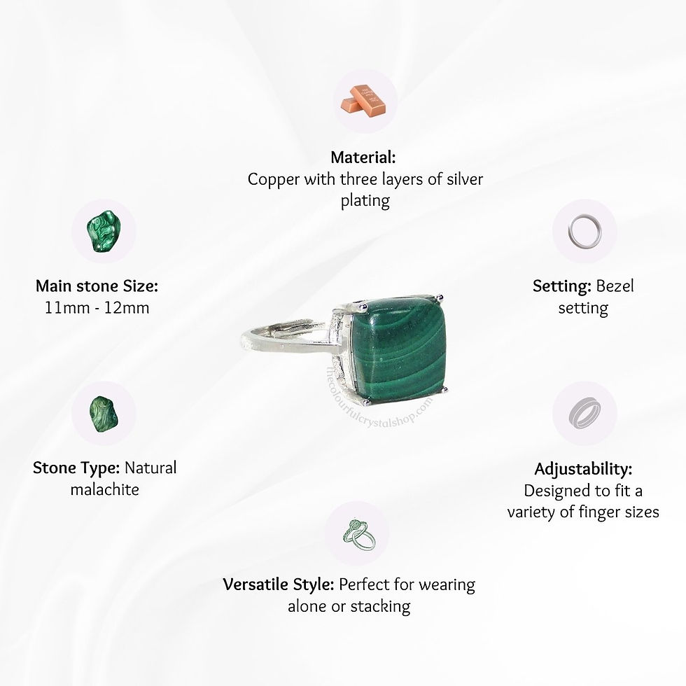 Thumbnail: Features of the Mesmerizing Malachite Ring, highlighting its durable copper base with silver plating, natural malachite stone