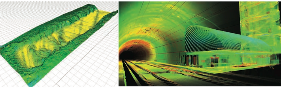 Corrugation Steel Structure, 파형강판, Displacement, 3D Monitoring