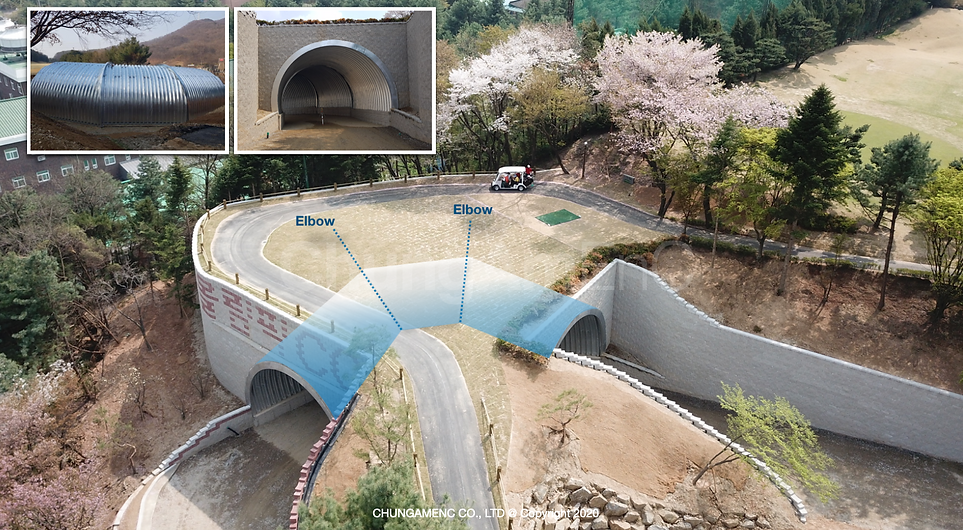 Corrugated Steel Structure Tunnel, cut-and-cover tunnel, corrugated steel plate