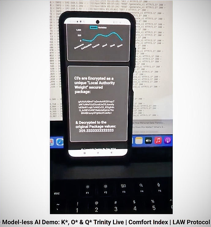 Demonstration video still image of model-less AI governance 