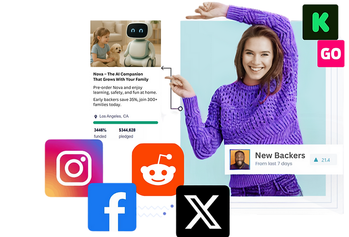 Crowdfunding Services for Kickstarter & Indiegogo