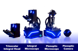 iMic3D – Integral Microscope