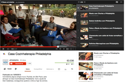 BRAND CONTENT PHILADELPHIA