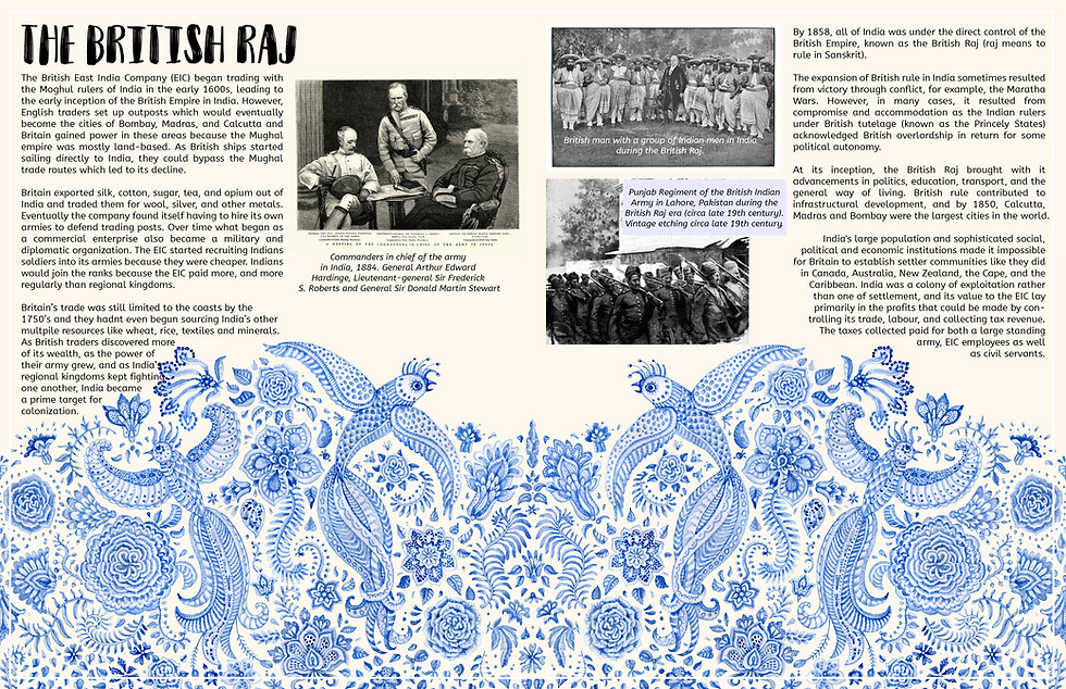 Miniature : example page