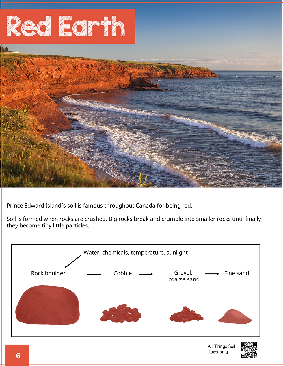 Thumbnail: Explore Prince Edward Island