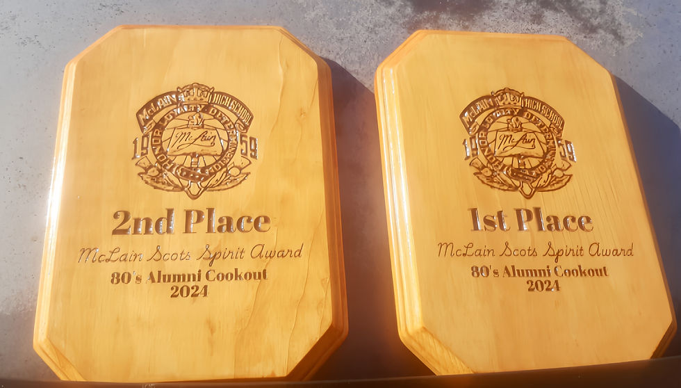 Thumbnail: Treasure Trove