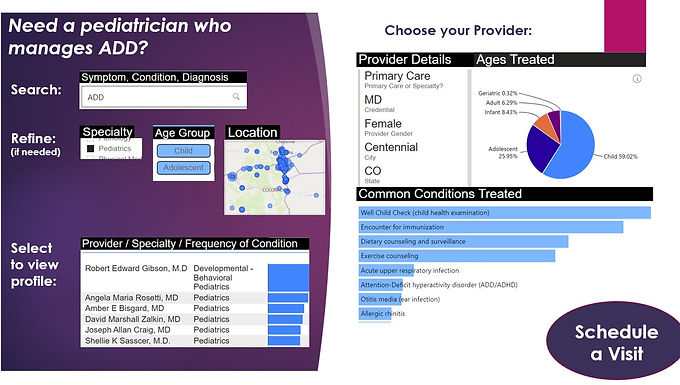 Need a pediatrician who manages ADD?