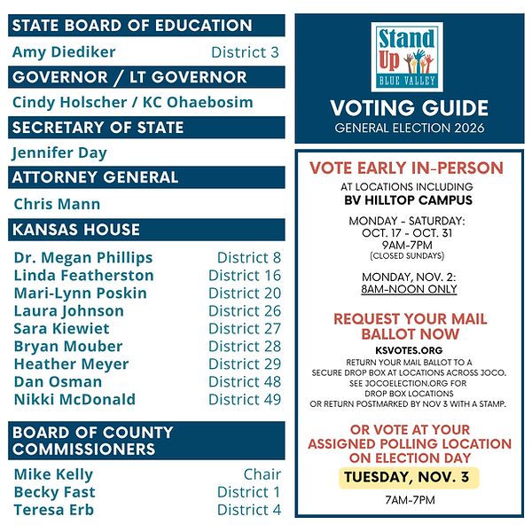 VOTING GUIDE (7).png