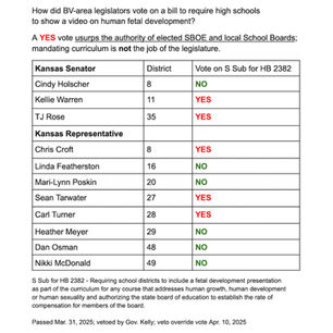 Impact of legislature's curriculum mandate