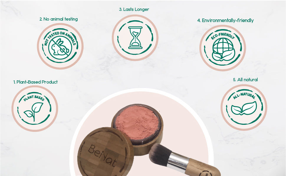 Thumbnail: Blush Loose Powder Set