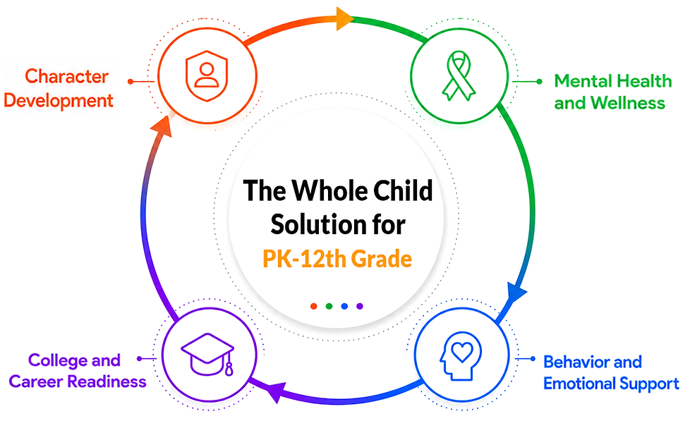 GRAFICA HOME_THE WHOLE CHILD 2.png