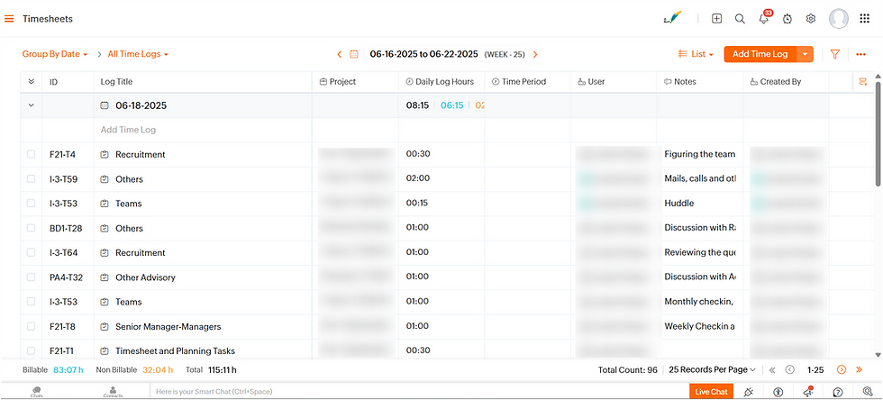 Picture 1.5 : Timesheets and time log view