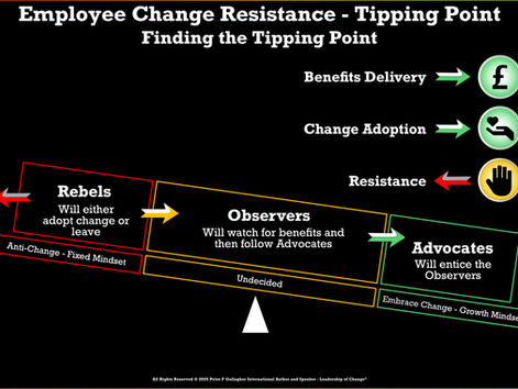 Change Resistance - Finding the Tipping Point, Peter F Gallagher, leadership gurus, change management speakers, change management keynote speaker, change management speaker, change management gurus, change management expert, change management global thought leaders, change management leadership, change management leadership handbook, change management book, change management global thought leader,