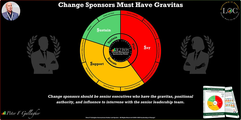 change management sponsorship, change sponsor gravitas, change sponsorship is the single most important factor in change success, Peter F Gallagher, leadership of change,change leadership gurus, change management gurus, leadership gurus, global gurus leadership, change management keynote speaker, change management speakers, change management experts, famous change management speakers, change management gurus, change management global thought leaders, change management global authority,